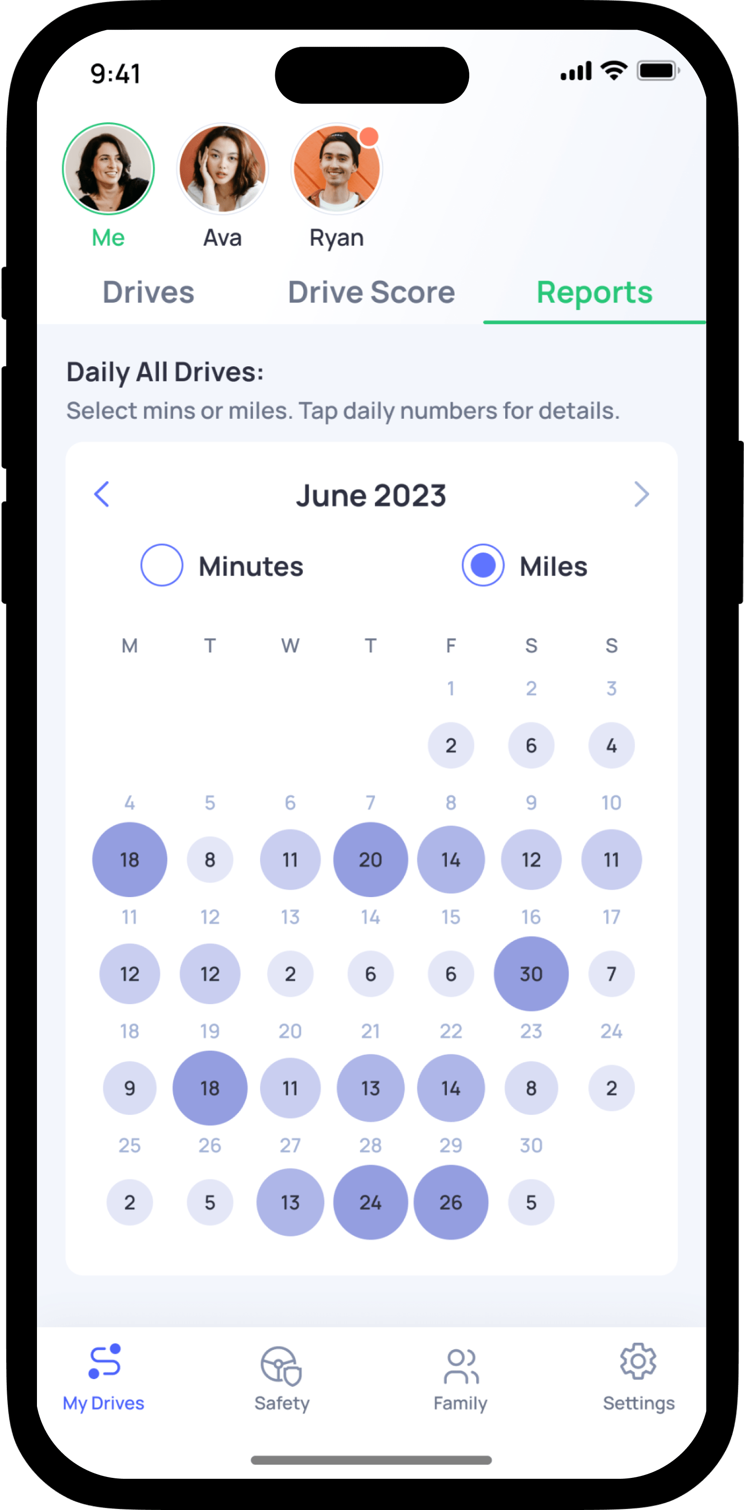 Track Your Commutes, Save Money