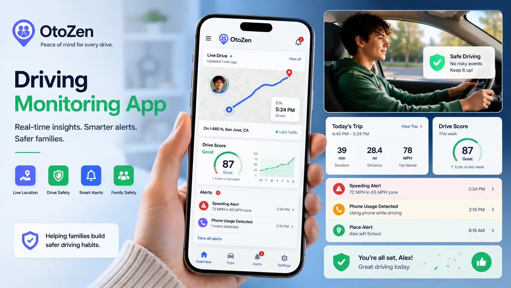 Driving Monitoring App: How Families Can Track Safer Driving Habits