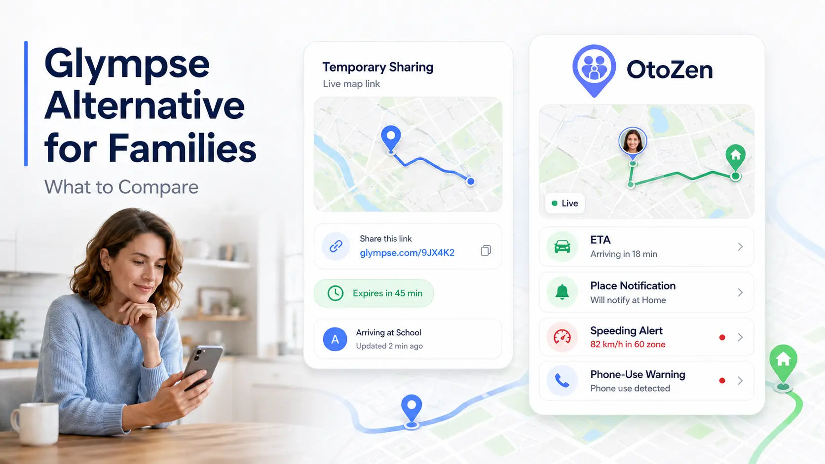 Glympse alternative comparison showing temporary location sharing and OtoZen family location and driving alerts