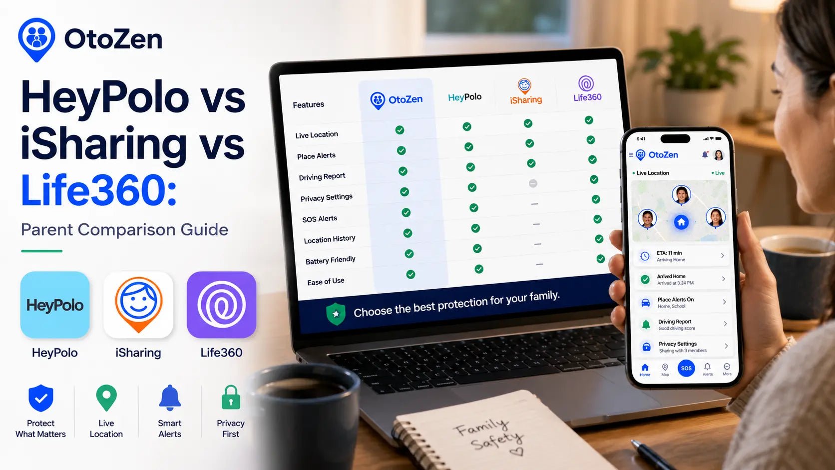 Parent comparing HeyPolo, iSharing and Life360 family location apps with OtoZen-style safety features