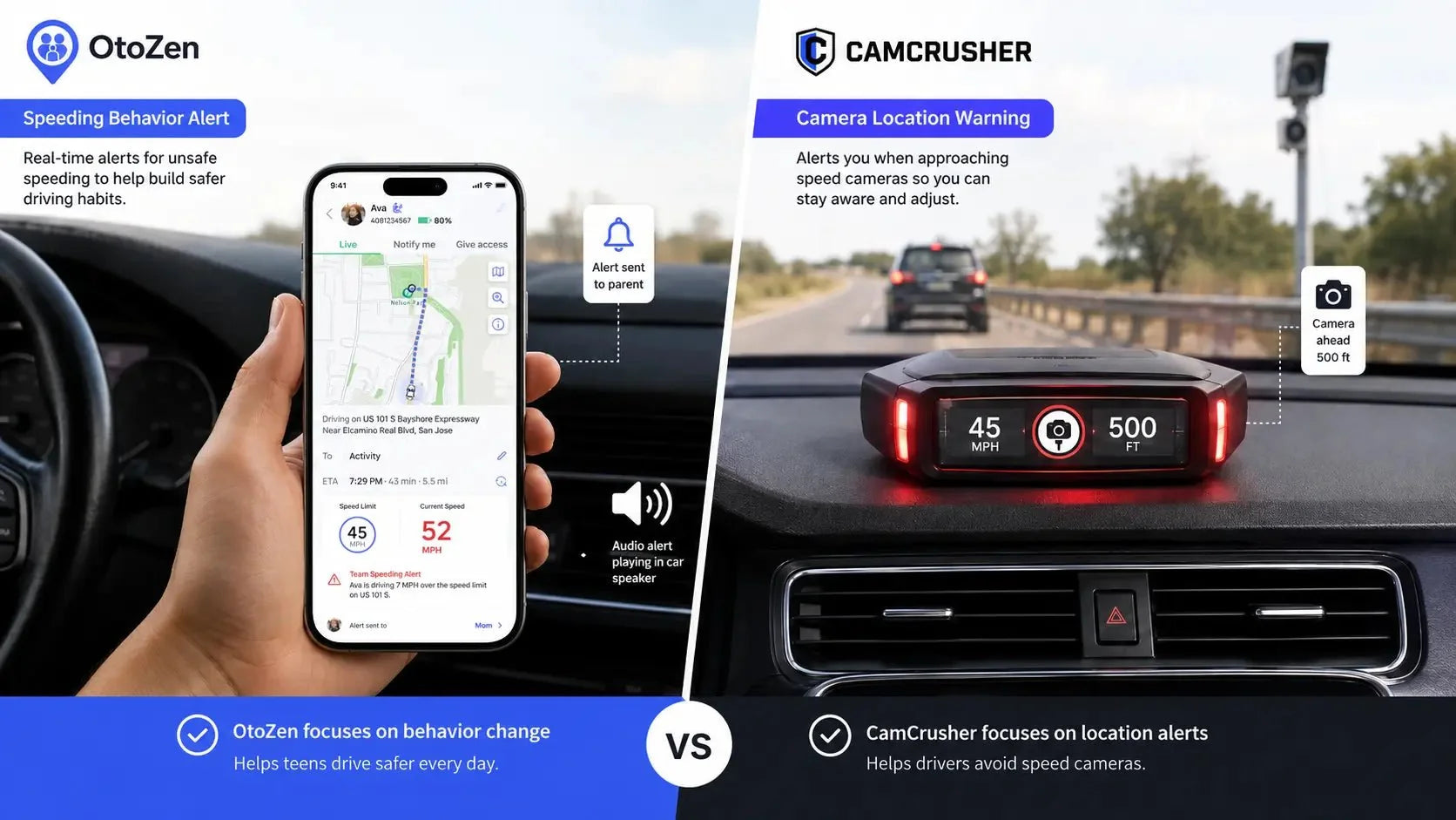 OtoZen vs CamCrusher speeding safety comparison with real-time speeding alerts and speed camera warnings