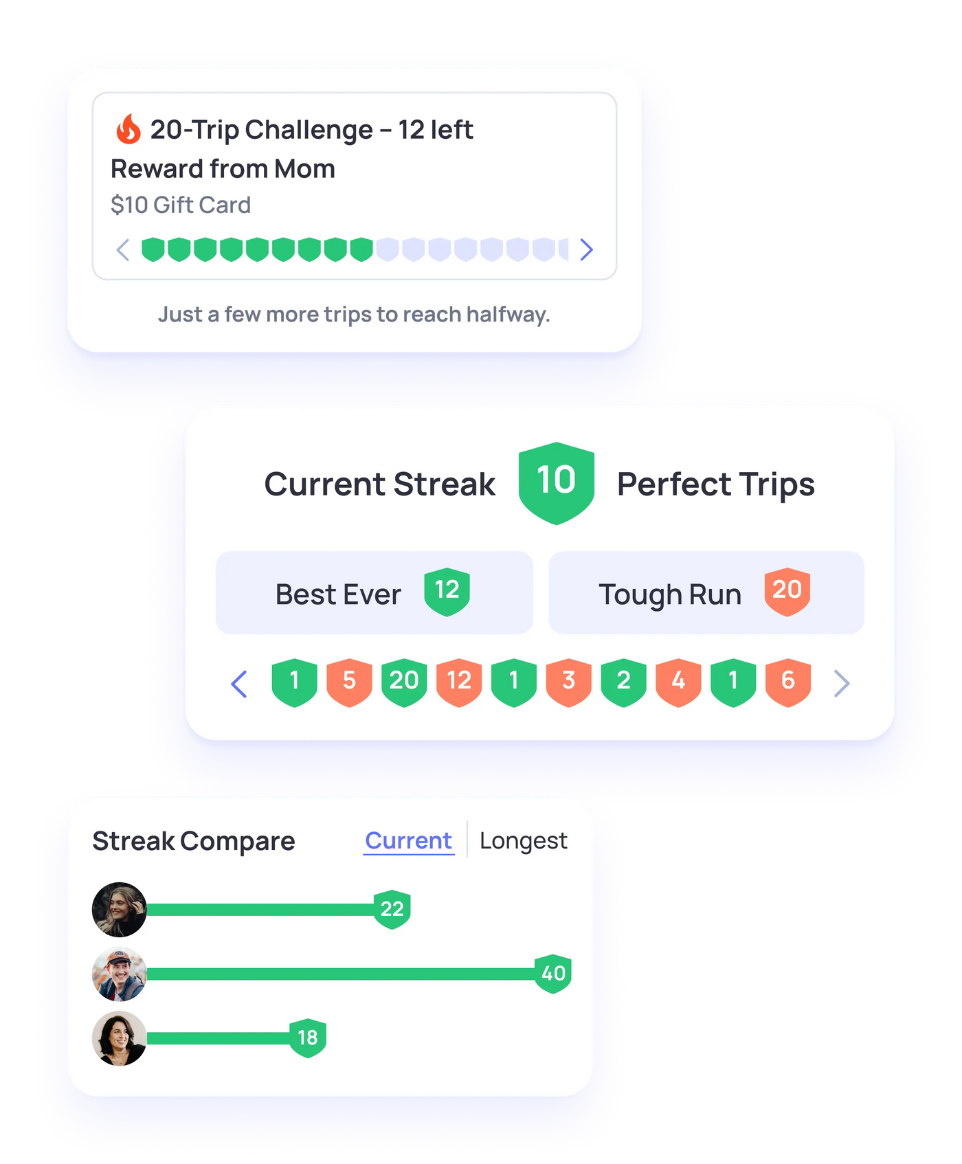 OtoZen Drive Streaks showing current streak, perfect trips and driving challenges