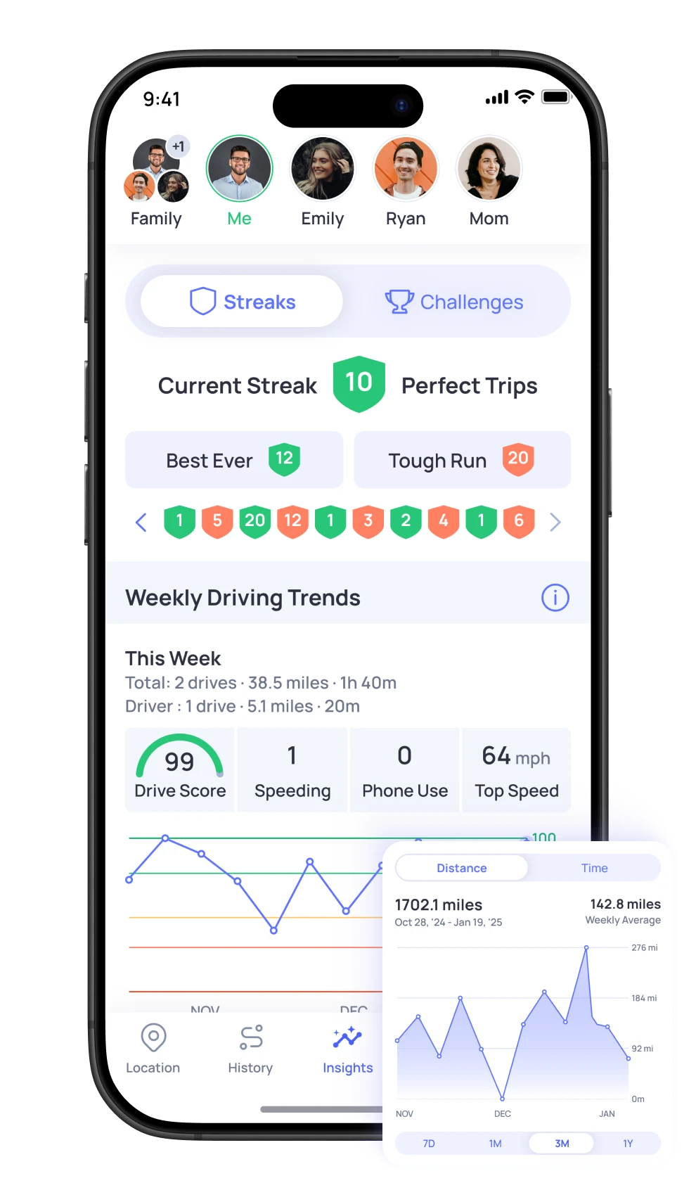 Phone screen displaying a driving app with streaks, challenges, and driving trends.