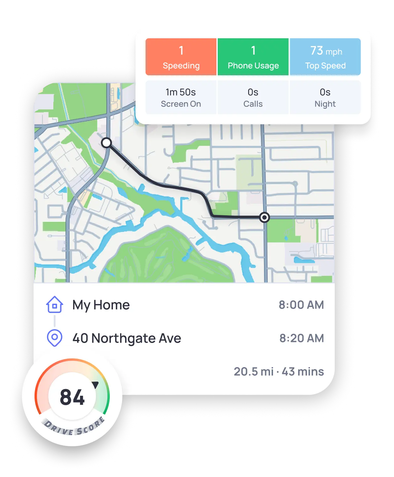 Aging father and adult daughter reviewing OtoZen trip history, Drive Score, speed, and phone-use insights