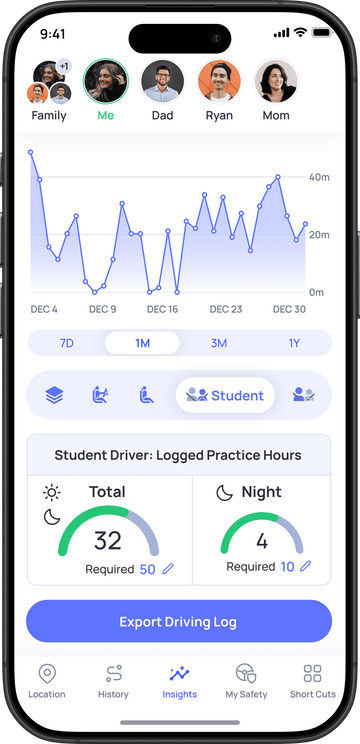 OtoZen – #1 Safe Driving App for Teens & Family | Location Sharing App